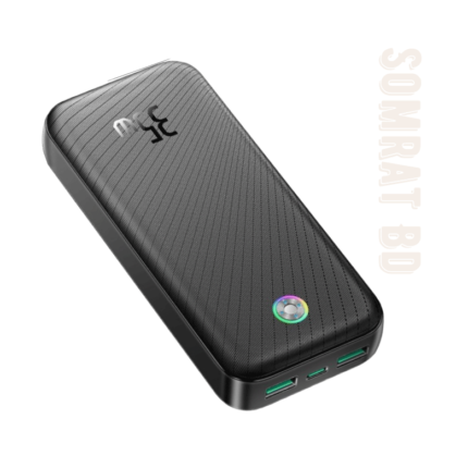 Rocoren Pro Max 20000mAh 35W Power Bank